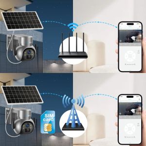 Network Home Recommendations אביזרי אמבטיה Topodome 4G SIM WiFi TF כרטיס קול אינטרקום נמוך כוח פנל סולארי סוללה PIR זיהוי הארה חיצוני CamHi PTZ IP מצלמה