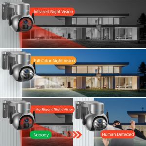 Network Home Recommendations אביזרי אמבטיה Topodome 4G SIM WiFi TF כרטיס קול אינטרקום נמוך כוח פנל סולארי סוללה PIR זיהוי הארה חיצוני CamHi PTZ IP מצלמה