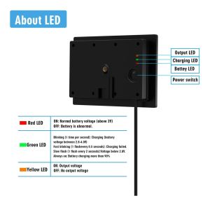 Network Home Recommendations אביזרי אמבטיה 4w פאנל סולארי 3 ב 1 dc/micro usb/typec פלט 5v 6v 9v 12v סוללה נטענת 18650 למצלמת אבטחה חיצונית
